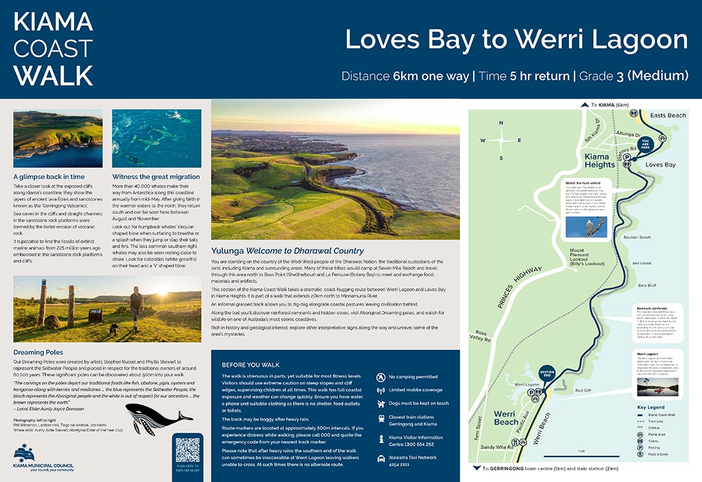 Coast-Walk-Information-Sign-Loves-Bay-to-Werri-Lagoon-web