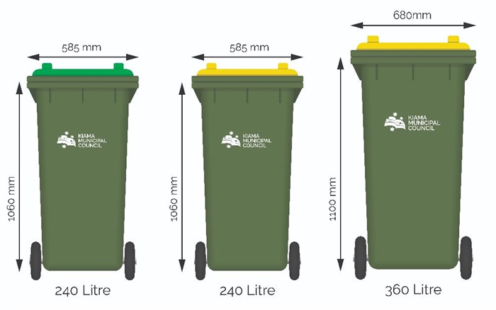 kiama council bin sizes graphic, food organics bin and recycling bins